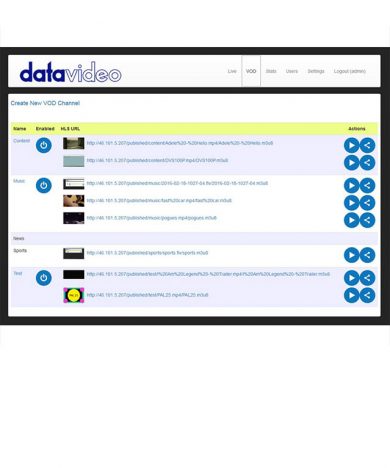 نرم افزار ارسال ویدئو از شبکه دیتاویدئو مدل DVS-100P