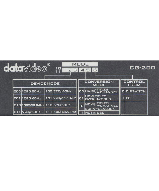 کیت مولد کاراکتر HD/SD دیتاویدئو مدل TC-200 4 کیت مولد کاراکتر HD/SD دیتاویدئو مدل TC-200