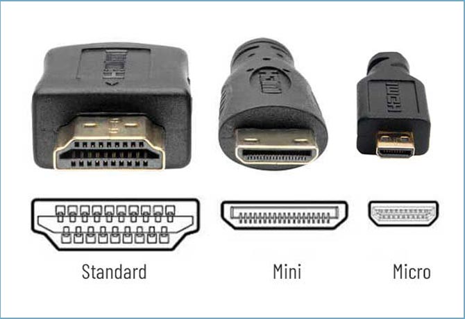 کابل HDMI