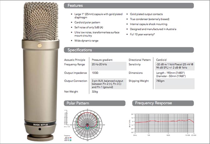 How to read the specifications of microphones - Part One
