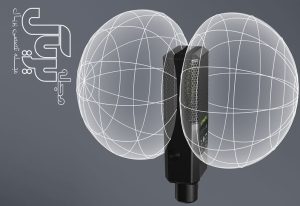 Select and use microphone polar patterns