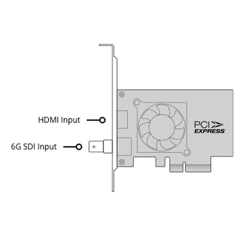 Blackmagic DeckLink Mini Recorder 4K