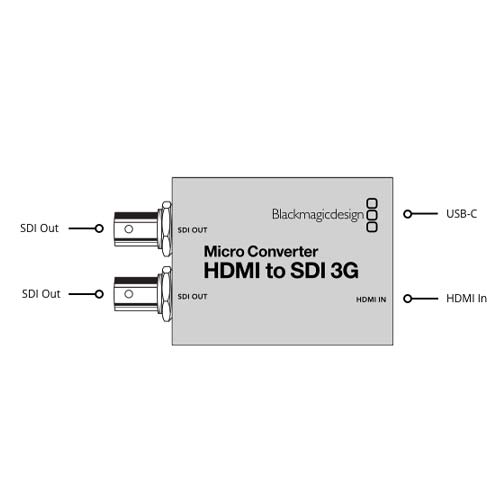 Micro Converter HDMI to SDI 3G