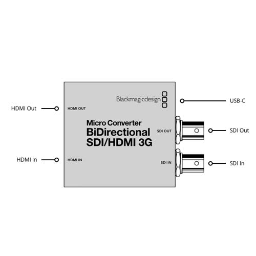 Blackmagic Micro Converter BiDirectional SDI/HDMI 3G